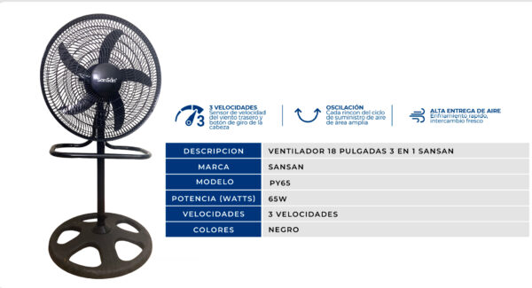 VENTILADOR 18 PULGADAS 3 EN 1 SANSAN
